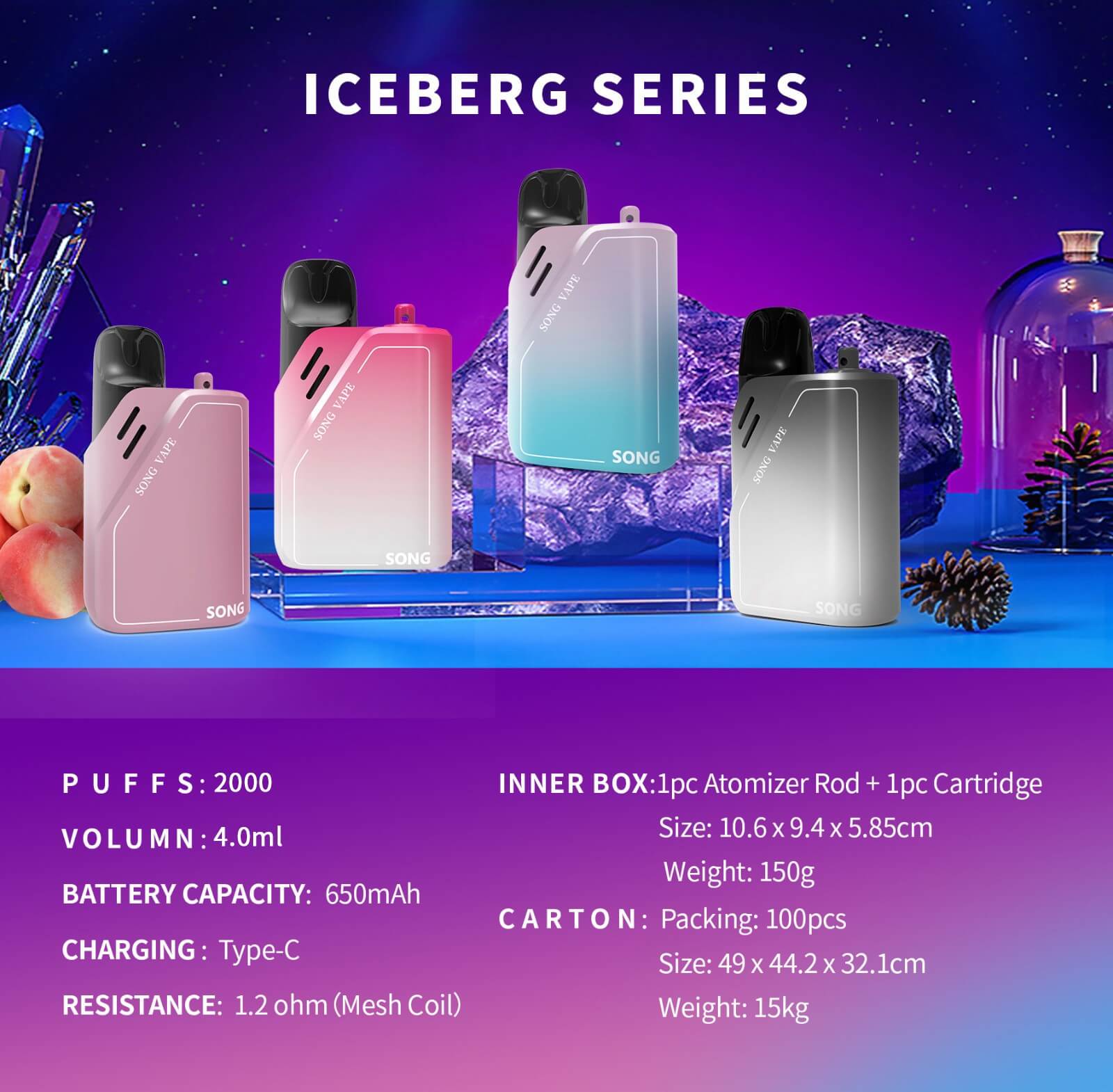 iceberg series b01 product description 01